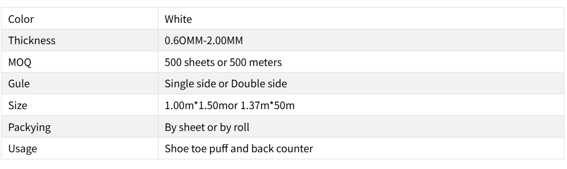 セルフ接着剤のあるケンブレラ