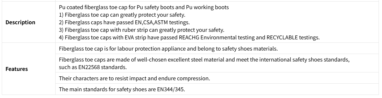 アルミニウムのつま先CAP2