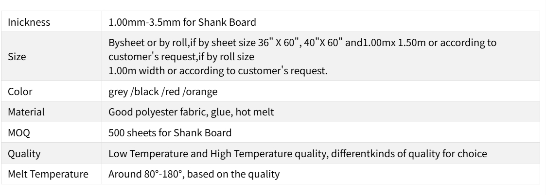 仕様シャンクボード