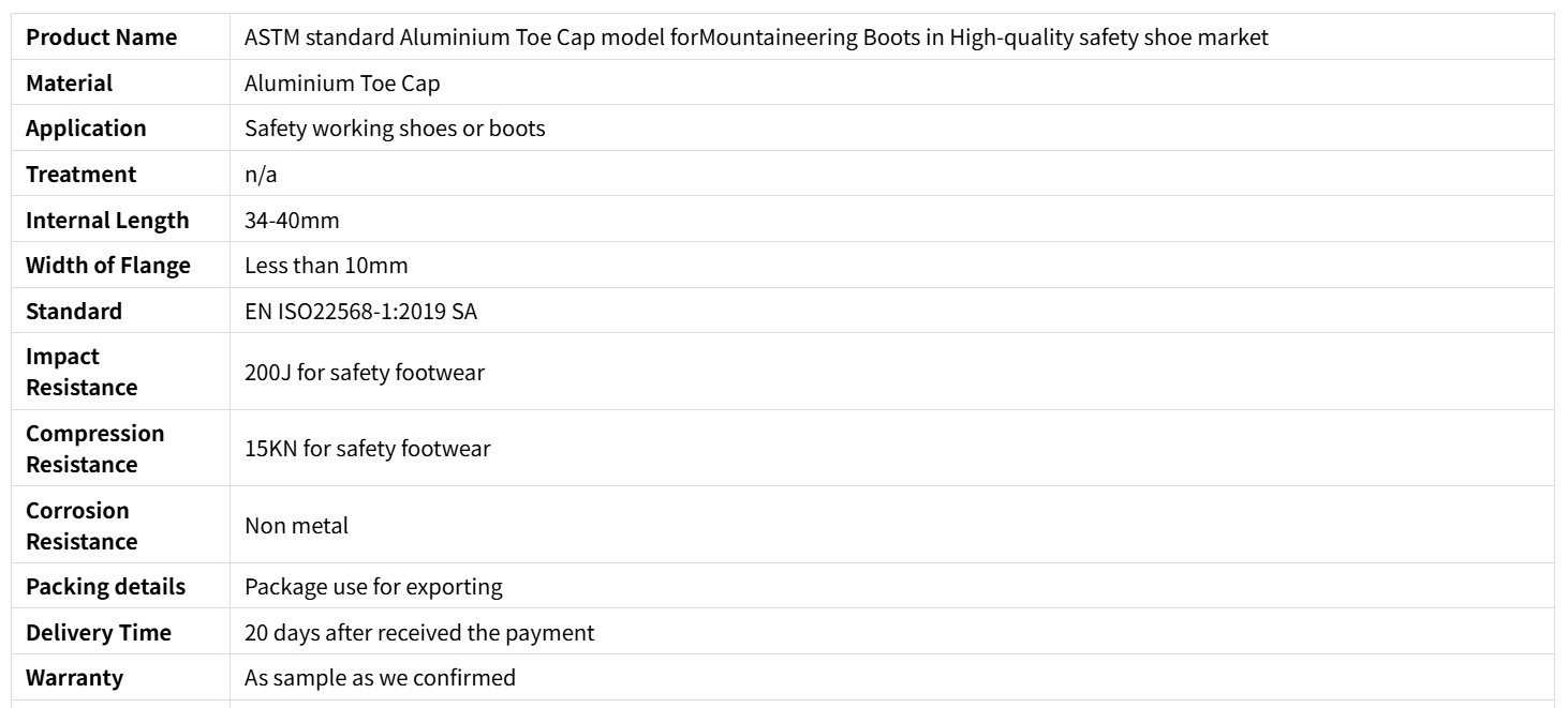 アルミニウムのつま先キャップ